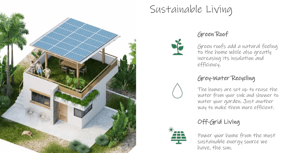 Sustainable home