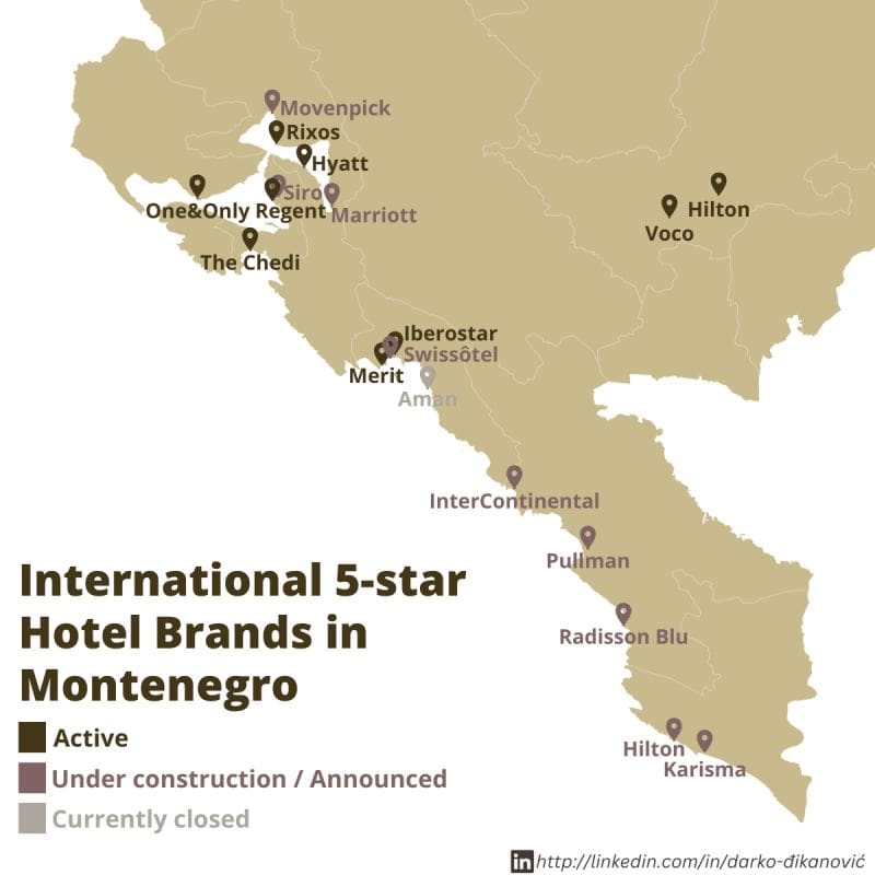 International 5-star hotel brands in Montenegro