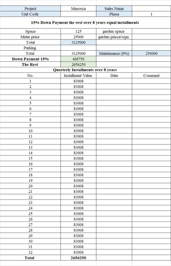 price list development new administrative capital cairo