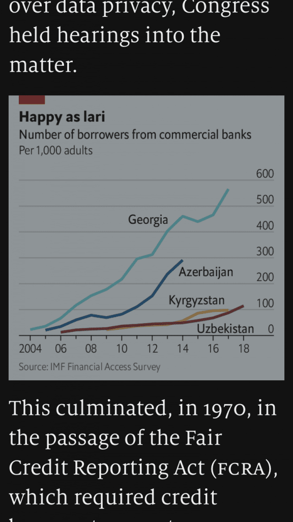 investing in uzbekistan