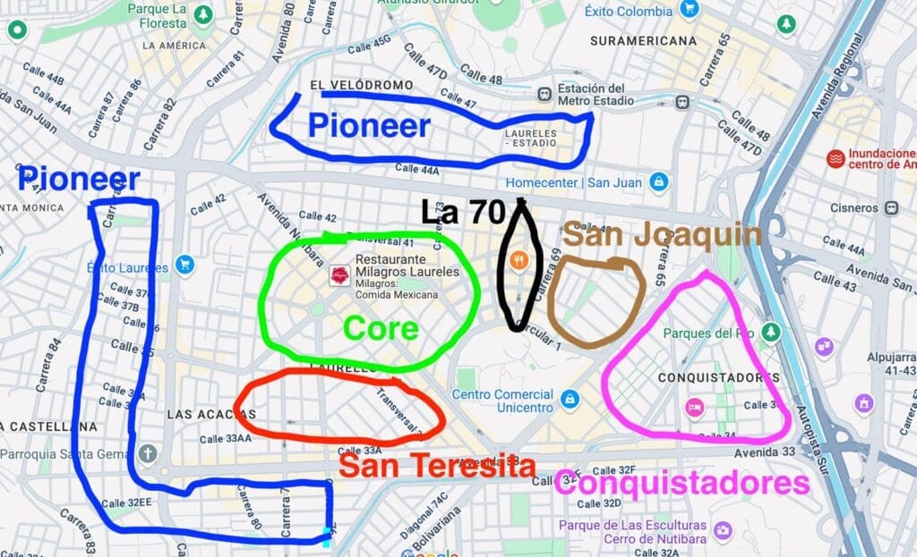 Key Laureles neighborhoods for real estate investors in Medellin