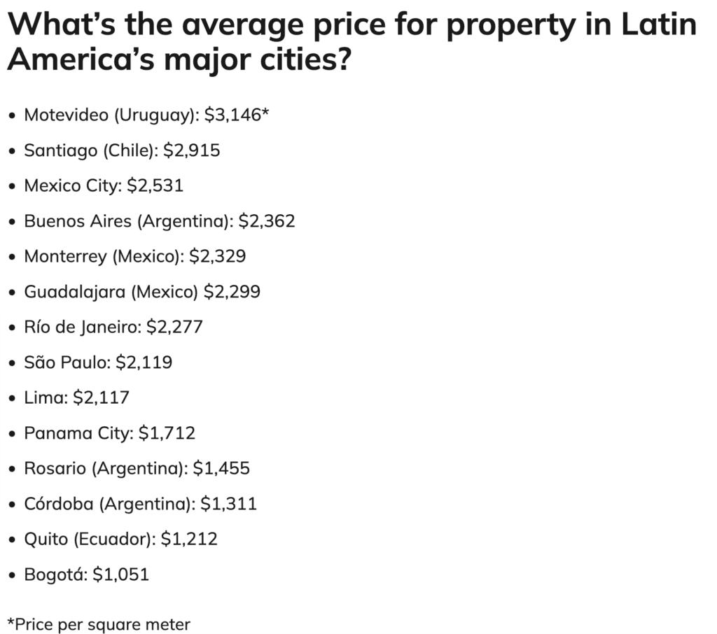 Price per square meter for property in major Latin American cities
