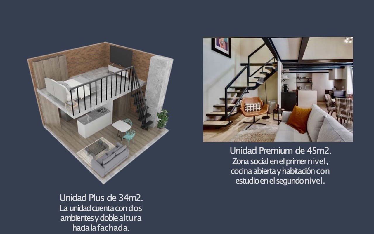 Investing in Airbnb multifamily housing in Bogota