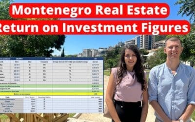 Buying Montenegro Real Estate – a Case Study with ROI figures