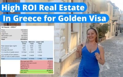 High ROI Real Estate for investing in the Greece Golden Visa