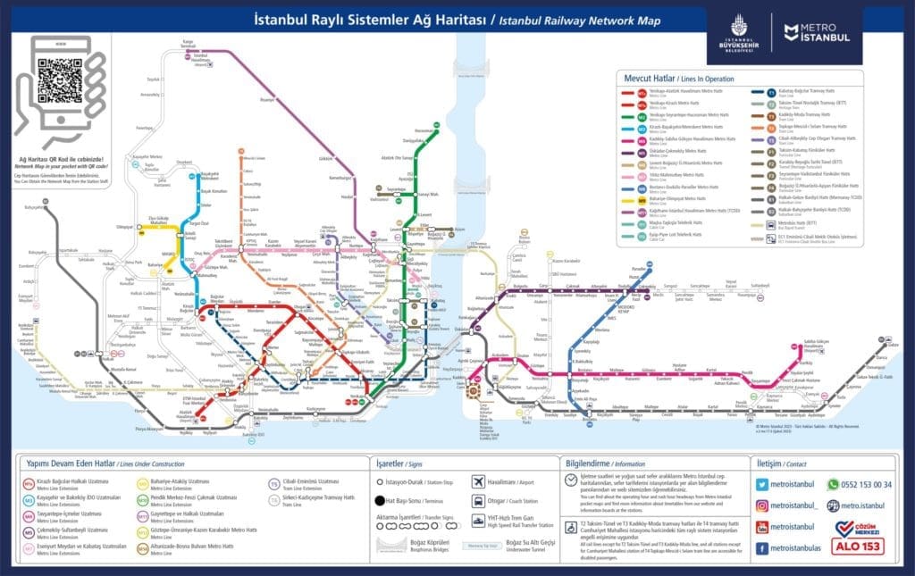 istanbul subway map