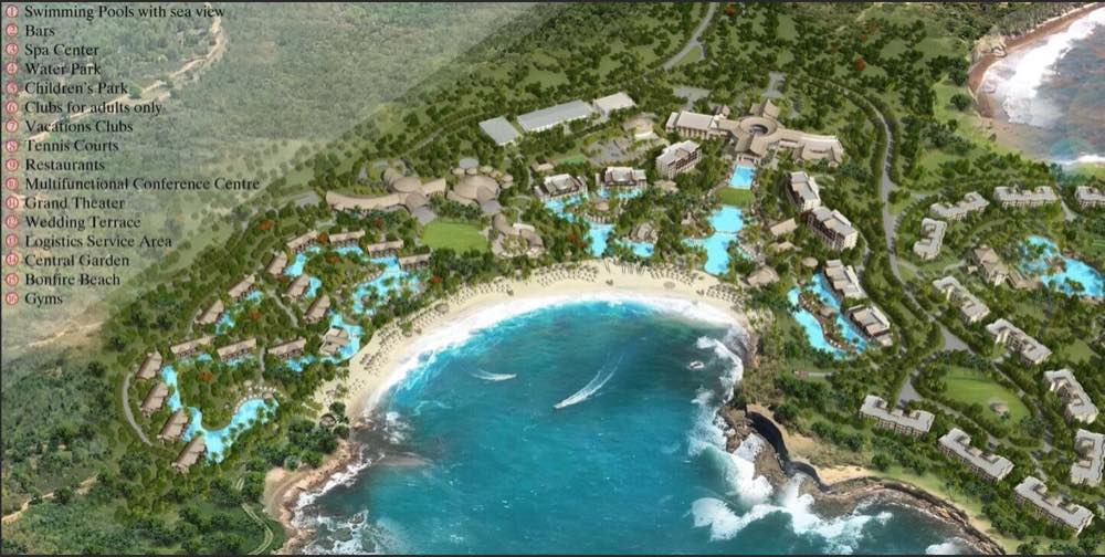 saint lucia development