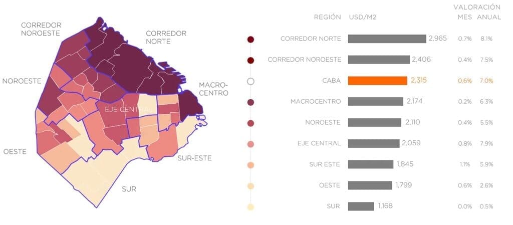 Price per m2 map Buenos Aires real estate